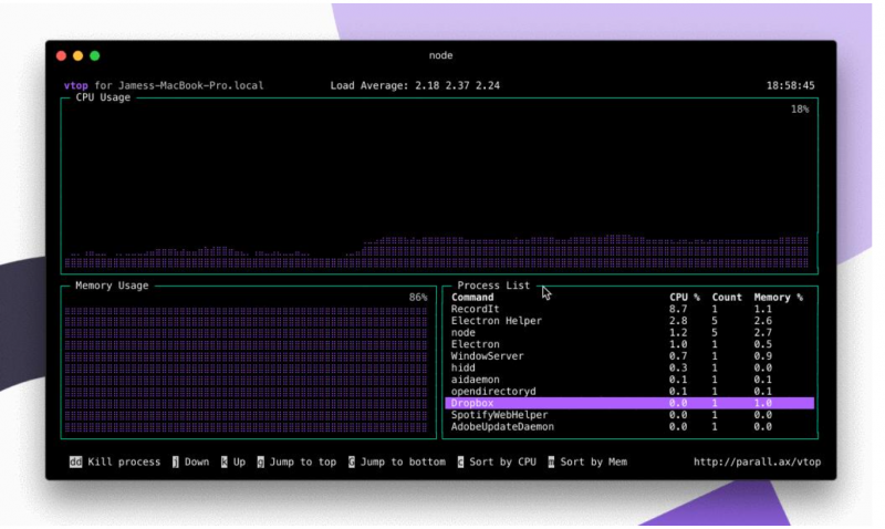 用vtop檢測(cè)Linux服務(wù)器進(jìn)程和內(nèi)存使用情況 - 小浪云數(shù)據(jù)