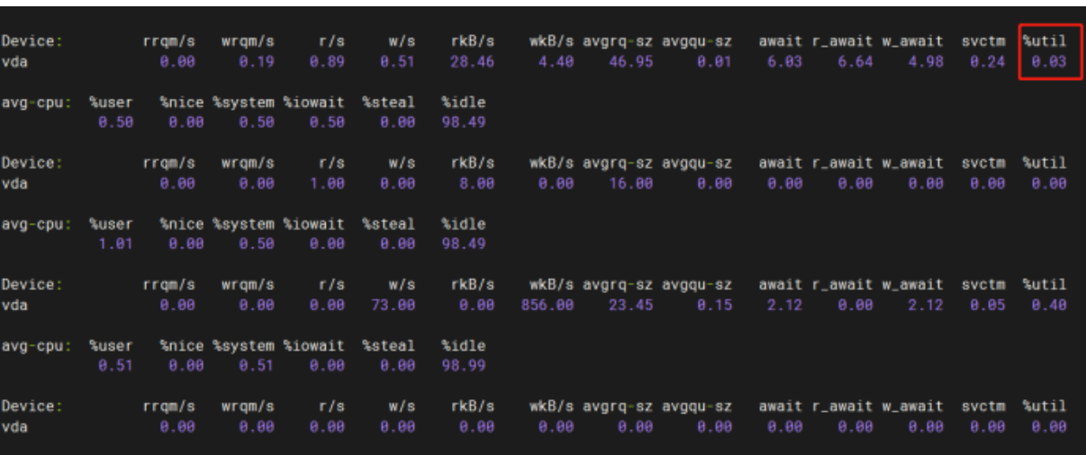 Linux 查找占用磁盤(pán)IO讀寫(xiě)很高的進(jìn)程教程 - 小浪云數(shù)據(jù)