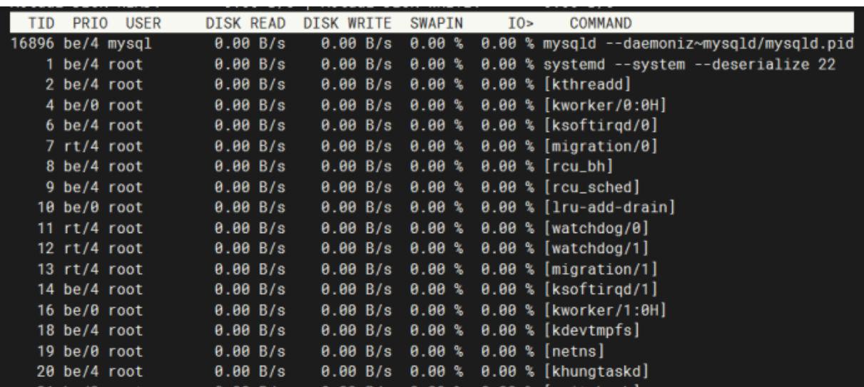 Linux 查找占用磁盤IO讀寫很高的進程教程