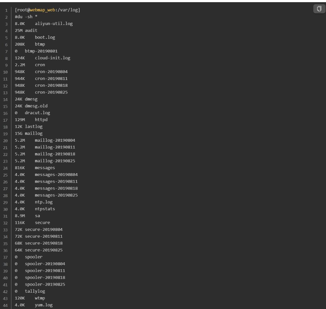 Linux磁盤空間異常，分區未滿卻提示滿 - 小浪云數據