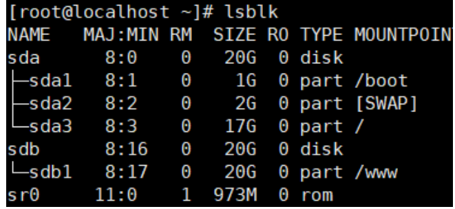 Linux系統中查看系統配置信息命令