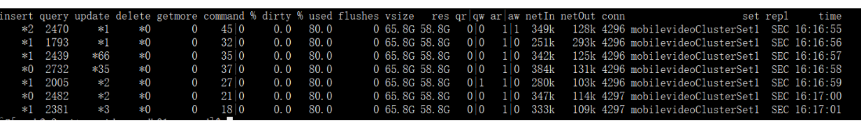 linux查看數據庫運行狀態是否正確 - 小浪云數據