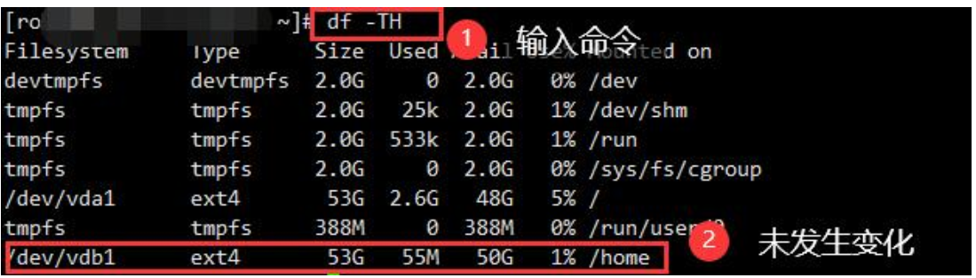 Linux云服務器數據盤擴容教程